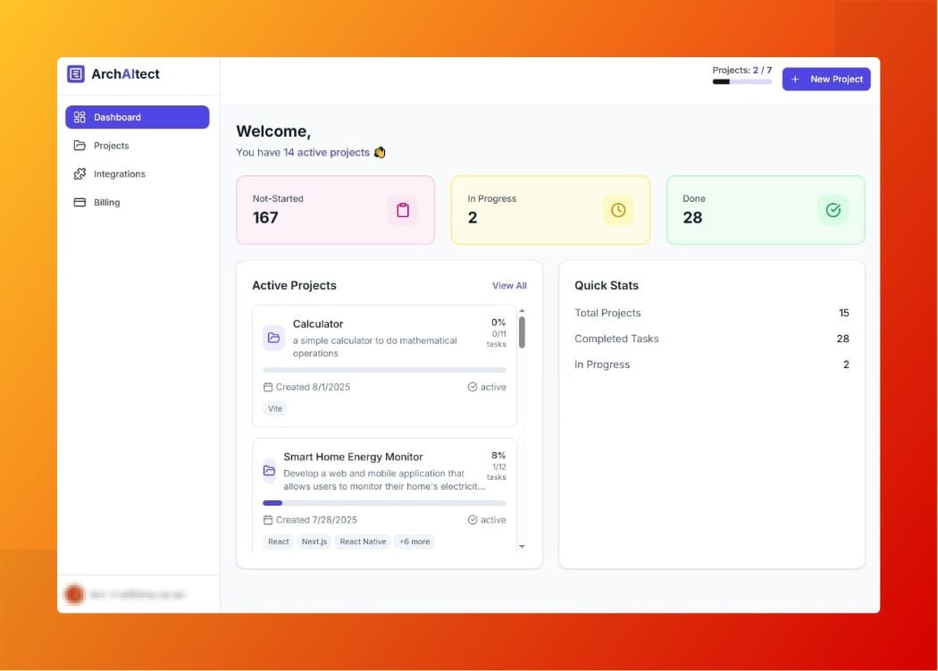 Project Dashboard